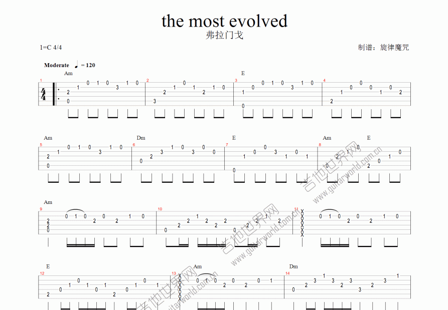 the most evolved guitar pro download